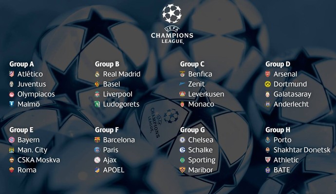 Barcelona e PSG ficam no mesmo grupo da Liga dos Campeões