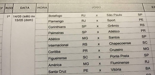  CBF divulga a tabela do Brasileirão 2016. Confira as primeiras rodadas